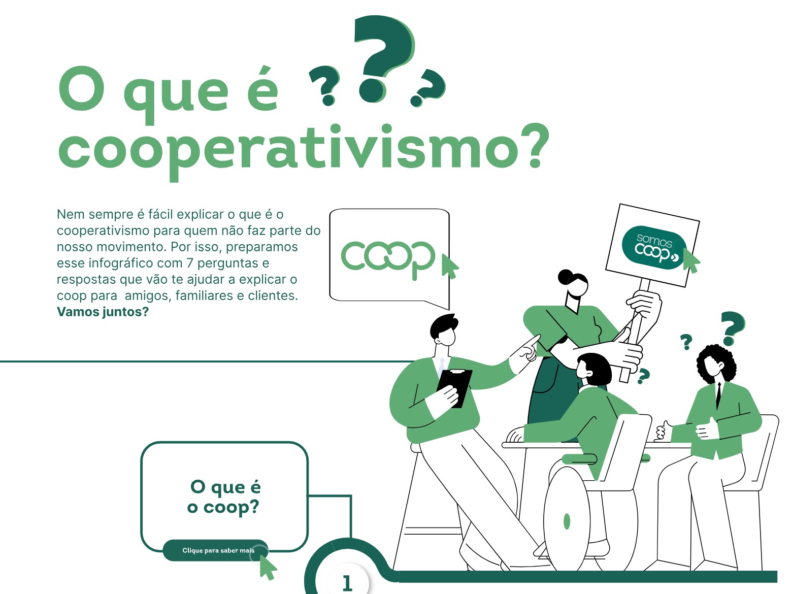 O que é cooperativismo?